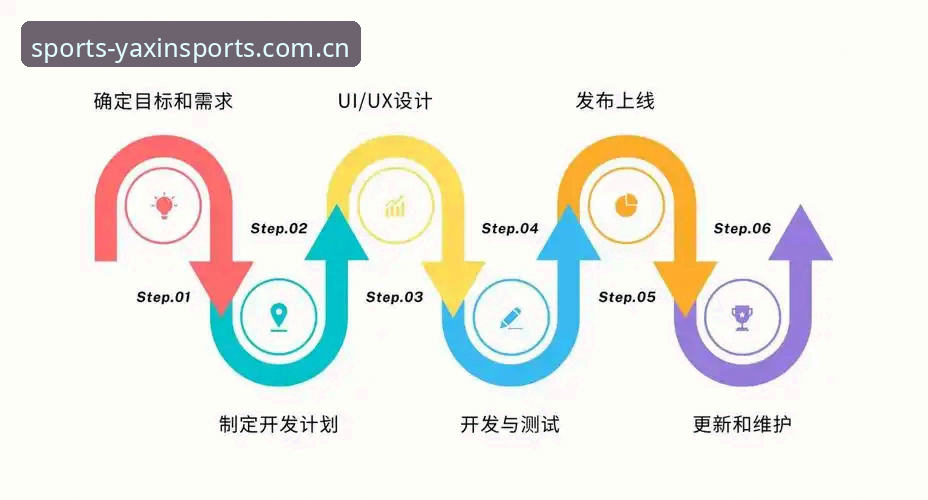亚新APP登录怎么下载 亚新APP登录与下载全流程详解