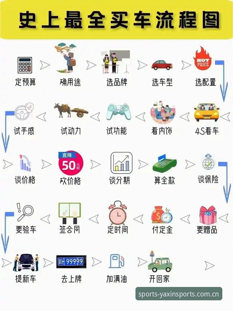 亚新APP官方地址使用技巧 亚新APP官方地址使用技巧详解:从下载到登录的全流程指南