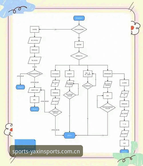 亚新APP注册教程2026最新版本 5步掌握亚新APP注册教程2026最新版本:从下载到登录的全流程解析